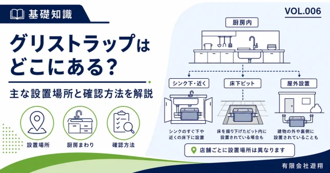 グリストラップの主な設置場所と確認方法を解説する図解