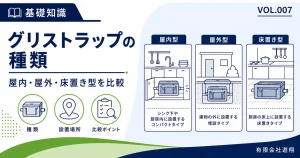 グリストラップの屋内型・屋外型・床置き型の違いを比較する図解