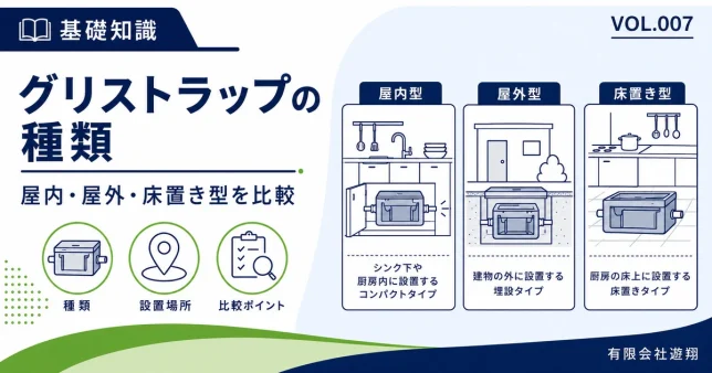 グリストラップの屋内型・屋外型・床置き型の違いを比較する図解