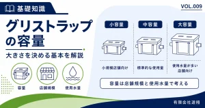 グリストラップの容量と店舗規模・使用水量に応じた大きさの考え方を解説する図解