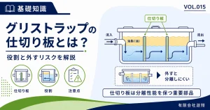 グリストラップの仕切り板の役割と取り外した場合のリスクを解説する図解