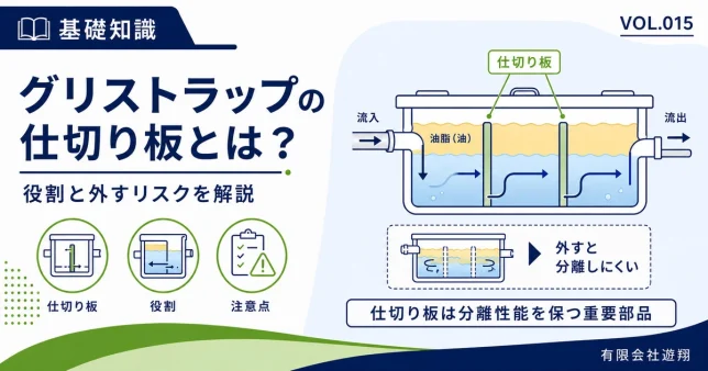 グリストラップの仕切り板の役割と取り外した場合のリスクを解説する図解