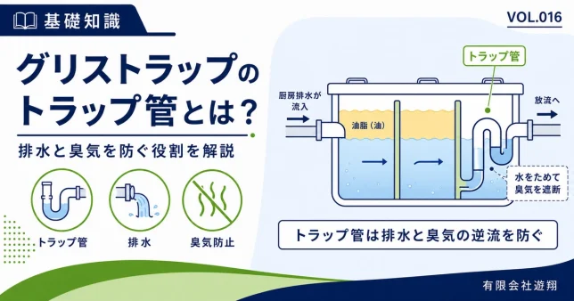 グリストラップのトラップ管が排水と臭気の逆流を防ぐ仕組みを解説する図解