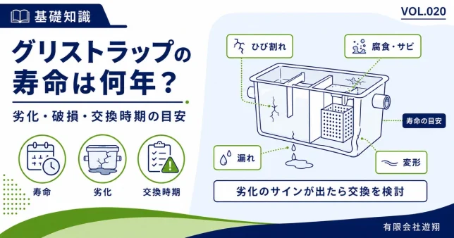 グリストラップの寿命とひび割れ・腐食・漏れ・変形などの劣化サインを解説する図解