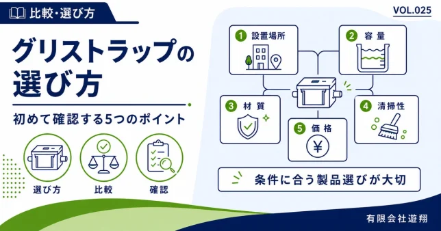 グリストラップを選ぶ際に確認したい容量・設置場所・材質・清掃性・費用の5つのポイントを解説する図解