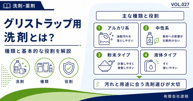 グリストラップ用洗剤の種類と油脂汚れを落とす基本的な役割を解説する図解