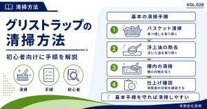 初心者向けにグリストラップ清掃の準備・残さ除去・油脂回収・汚泥除去・洗浄の手順を解説する図解