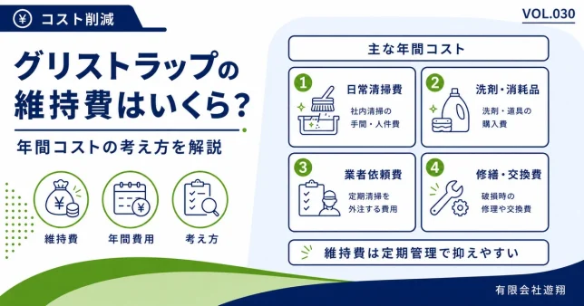 グリストラップの年間維持費と清掃費・消耗品費・廃棄費・点検費の内訳を解説する図解